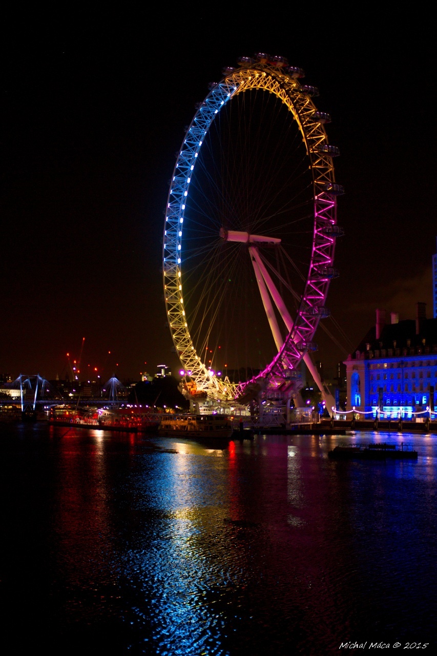 Londýnské oko